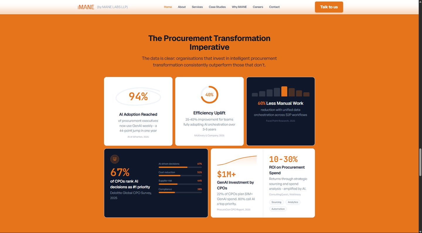 iMane Labs - SAP Ariba Specialists - website designed and developed by Buffetism, web development company India